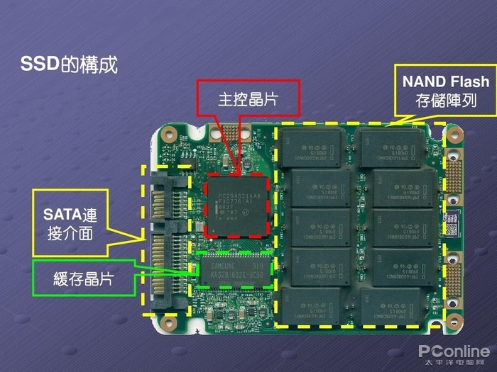 你喝的水真的干凈么？